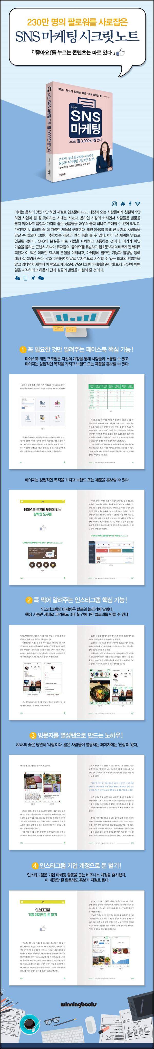 나는 SNS 마케팅으로 월 3,000만 원 번다: 성공 신화, 노력의 결실_54