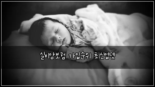 ์ค๋น์๋ณดํ ๊ฐ์
์์ ์ต์ ์
๋