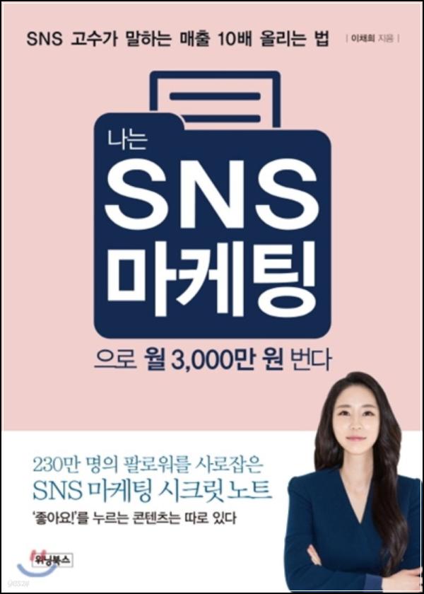 나는 SNS 마케팅으로 월 3,000만 원 번다: 성공 신화, 노력의 결실_72