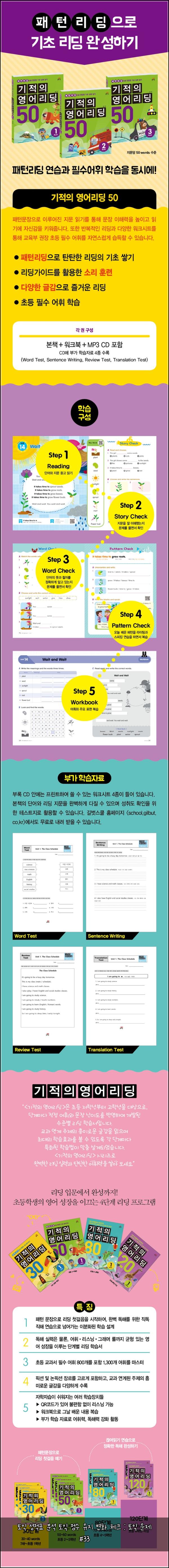 토익 성적표 분석 토익 점수 유지 변화 체크 : 토익 문제 #33