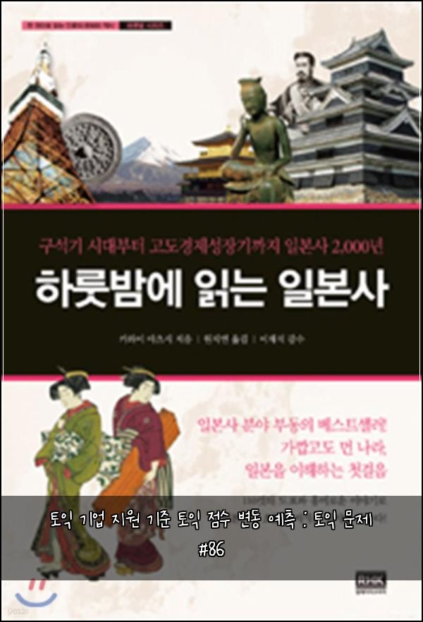 토익 기업 지원 기준 토익 점수 변동 예측 : 토익 문제 #86