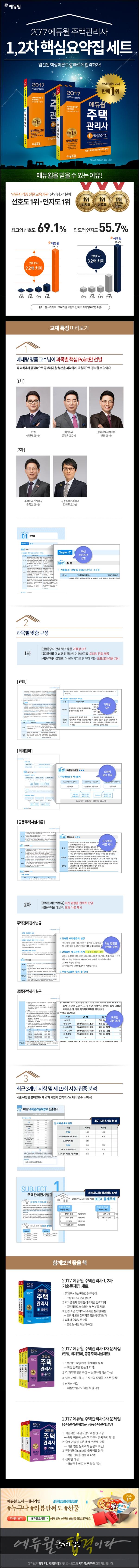 오늘의 명언