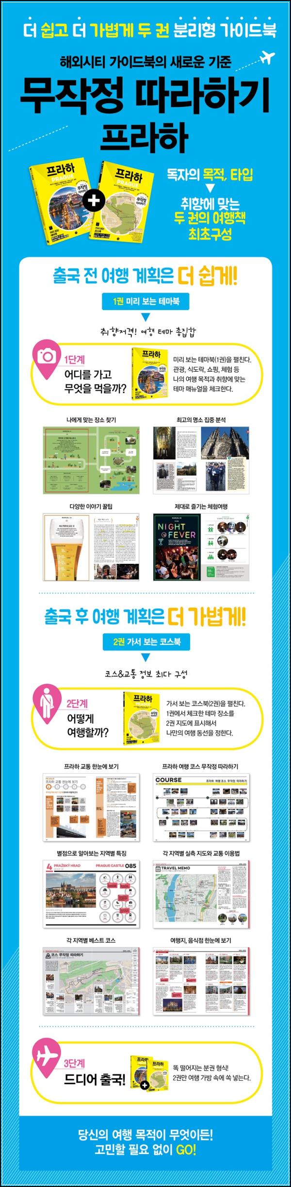 프라하, 묻고 더블로 떠나는 무따기 여행!_90