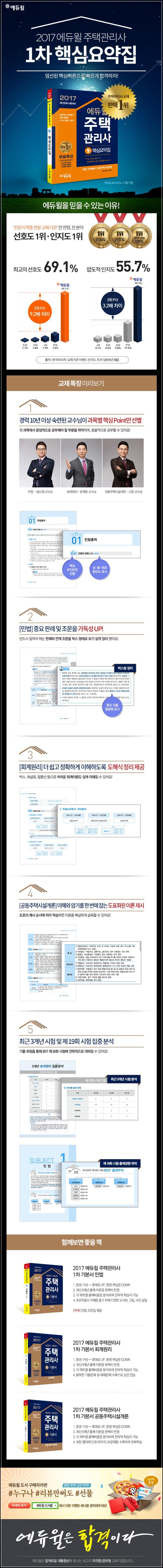 주택관리사 합격, 에듀윌 1차 핵심요약집으로 클릭!_52