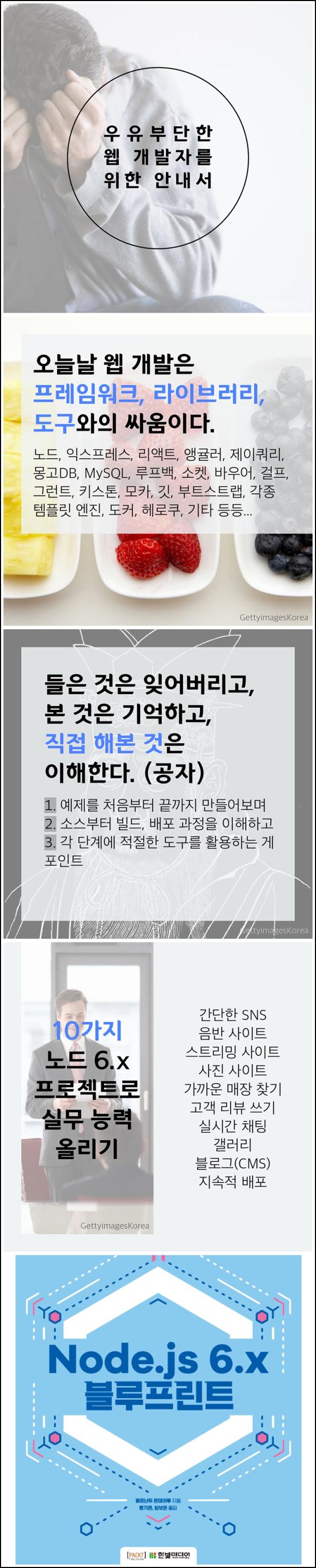 Node.js 6.x 블루프린트, 실전 코딩 가이드_65