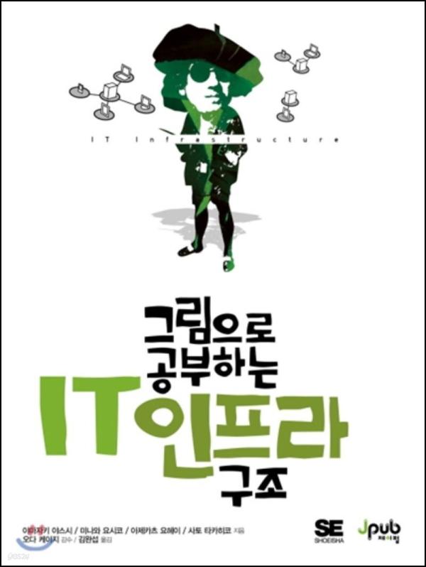 IT 인프라, 클라우드로 진화하는 여정_73