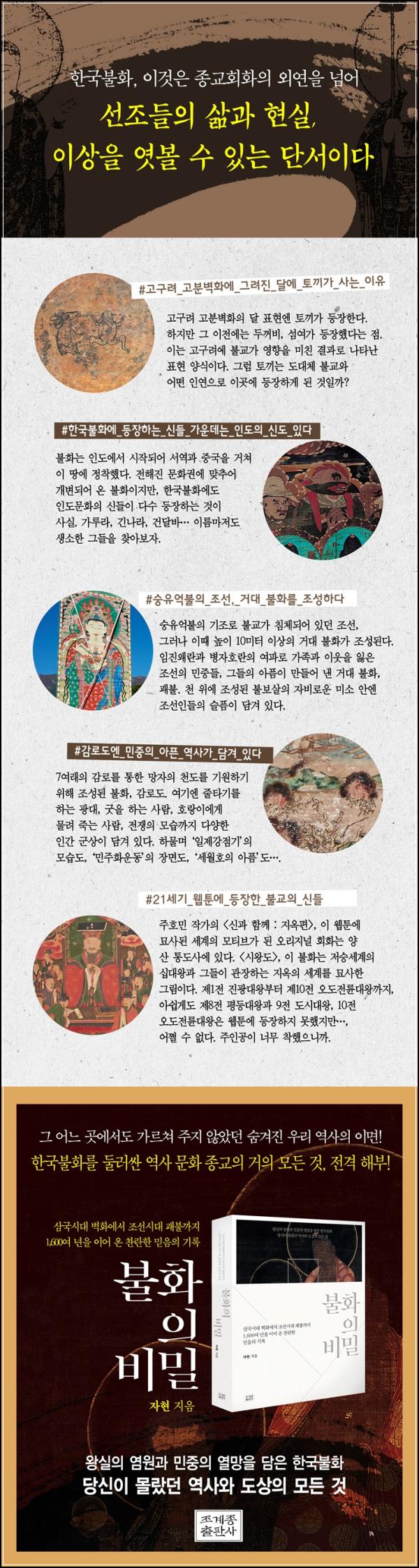 불화의 비밀: 그림 속에 숨겨진 깨달음을 찾아서_21